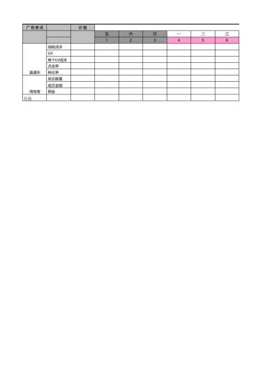 旗舰店月推广计划表
