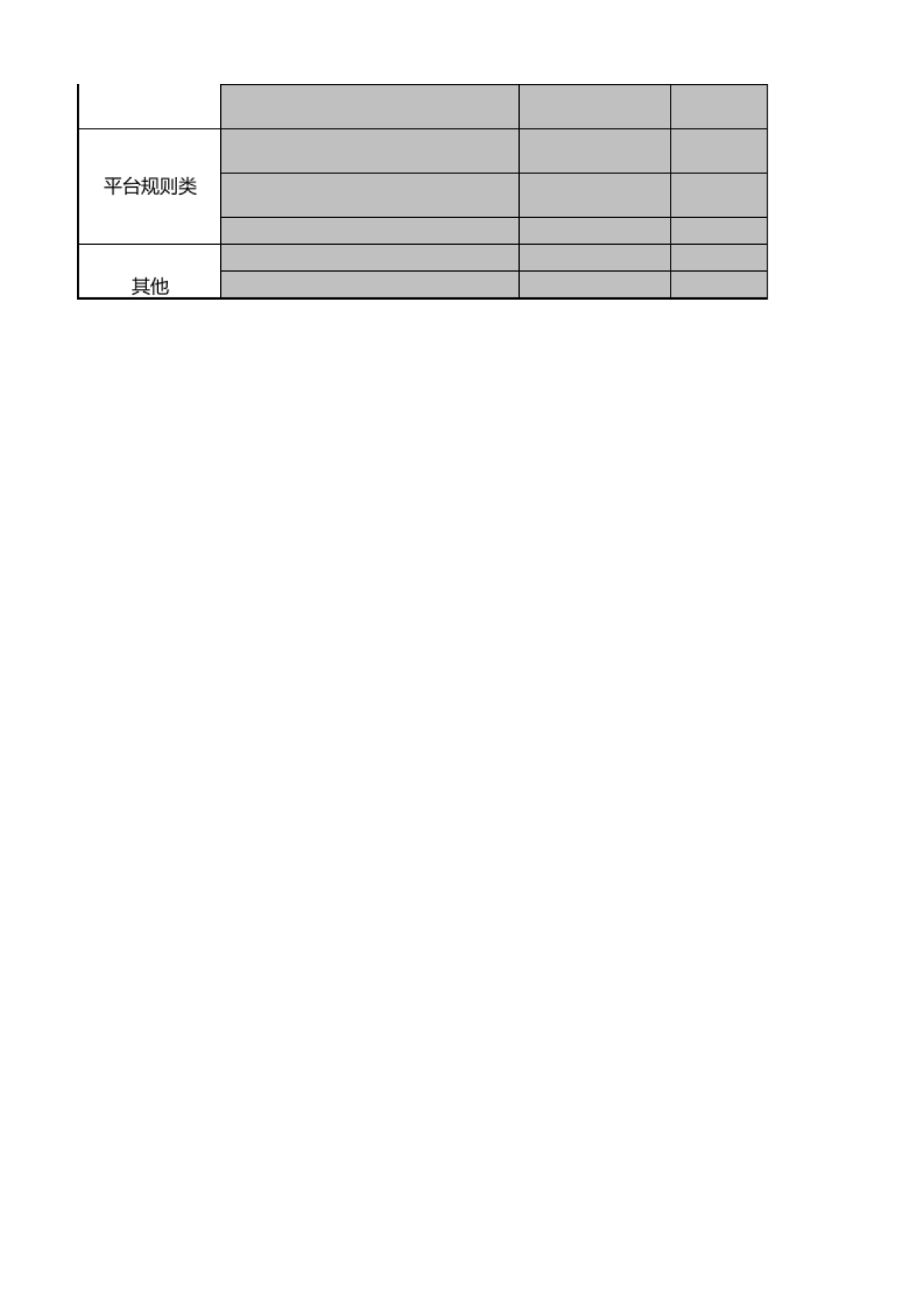 旗舰店月运营计划表_第2页