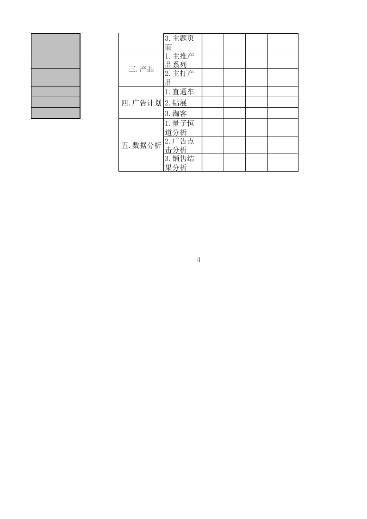 旗舰店月运营计划表_第4页