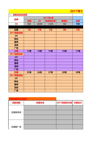 旗舰店月运营计划表