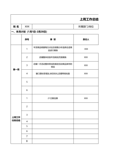 上周总结本周计划月度表