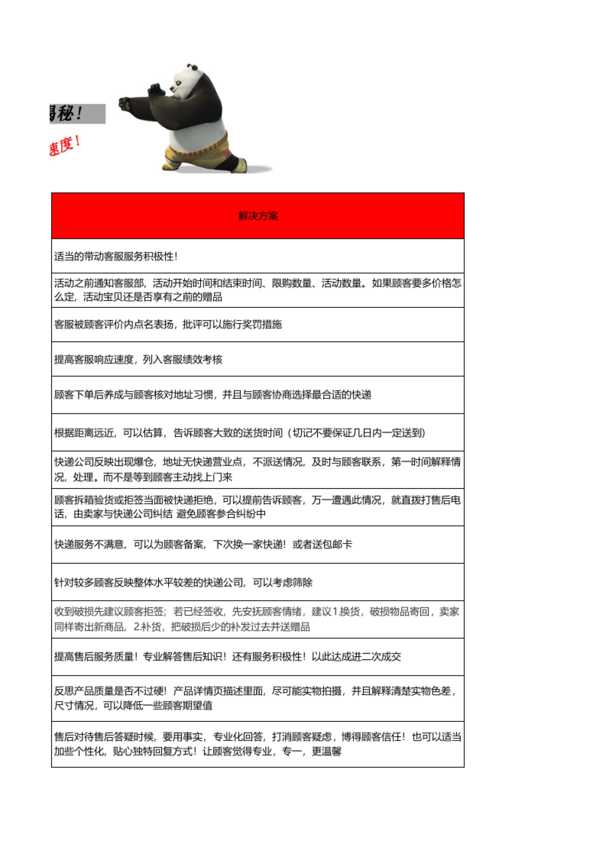 【DSR】原因分析&解决方案-客服部_第4页