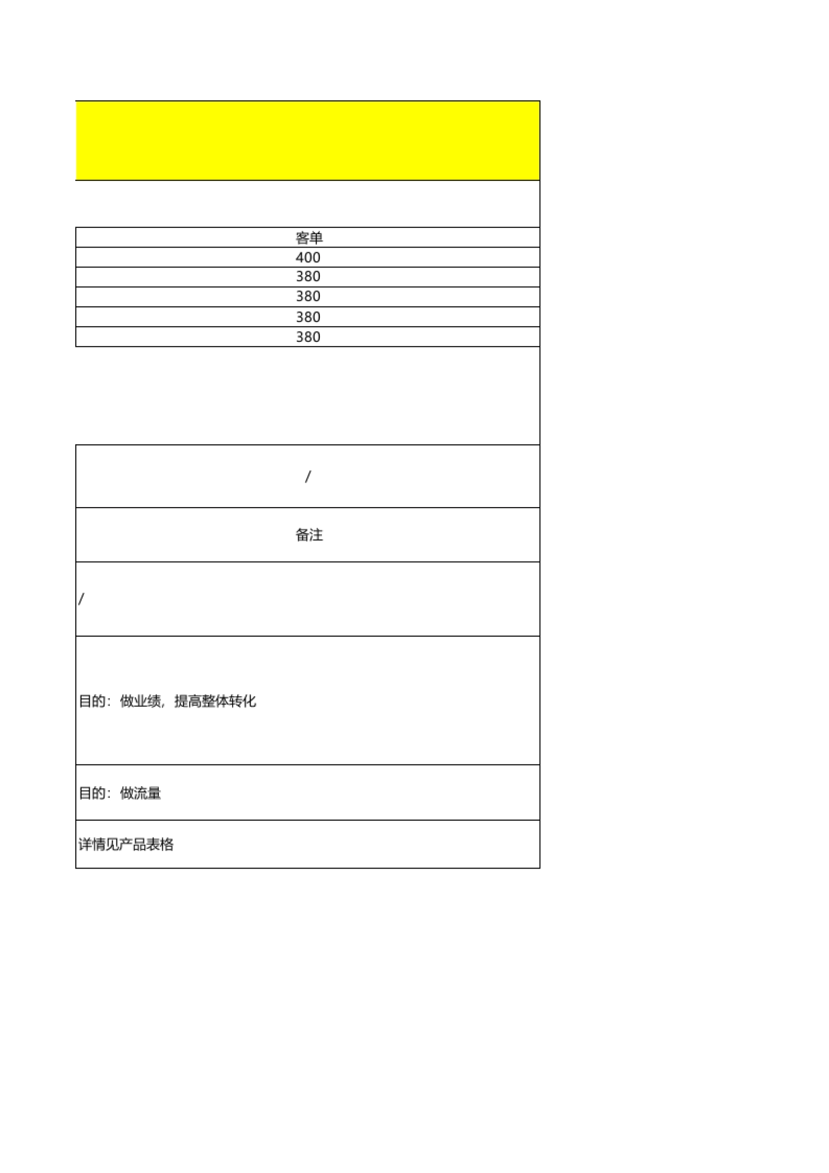 【活动】828方案及活动产品表格_第10页