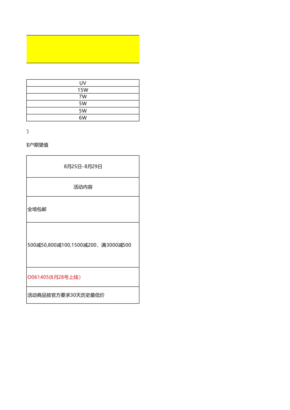 【活动】828方案及活动产品表格_第4页