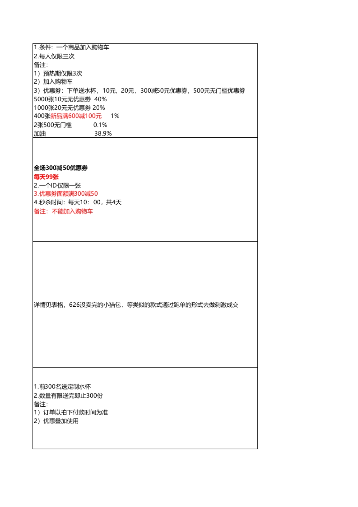 【活动】828方案及活动产品表格_第8页