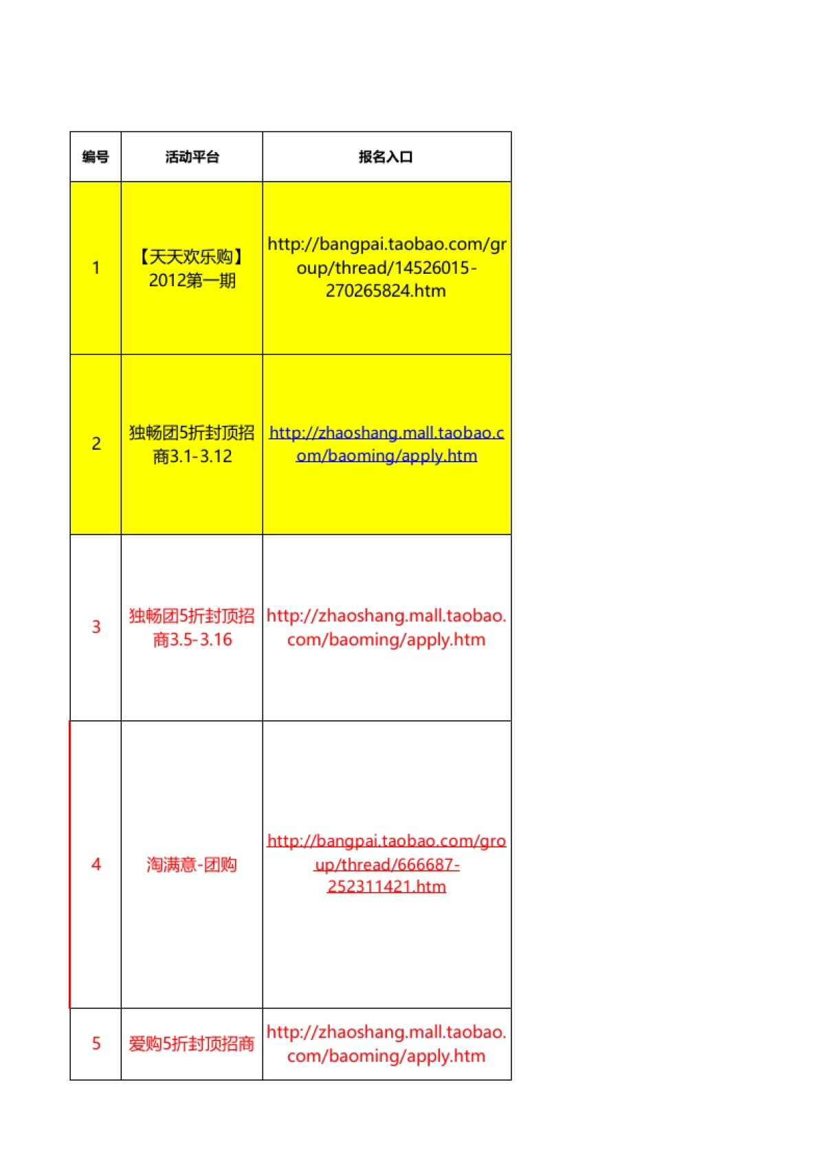【活动】淘宝活动跟进表_第1页