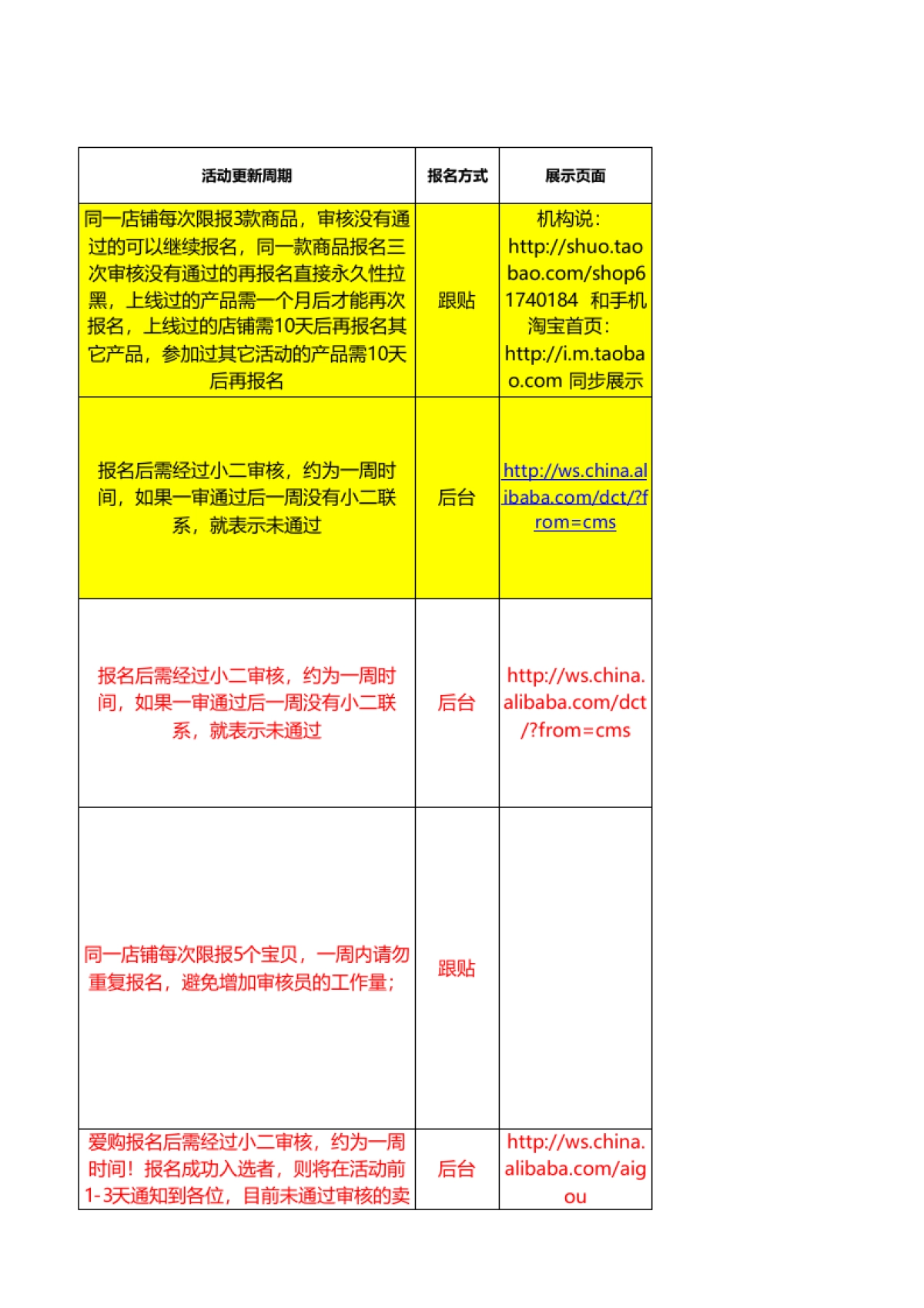 【活动】淘宝活动跟进表_第4页