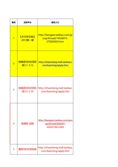 【活动】淘宝活动跟进表
