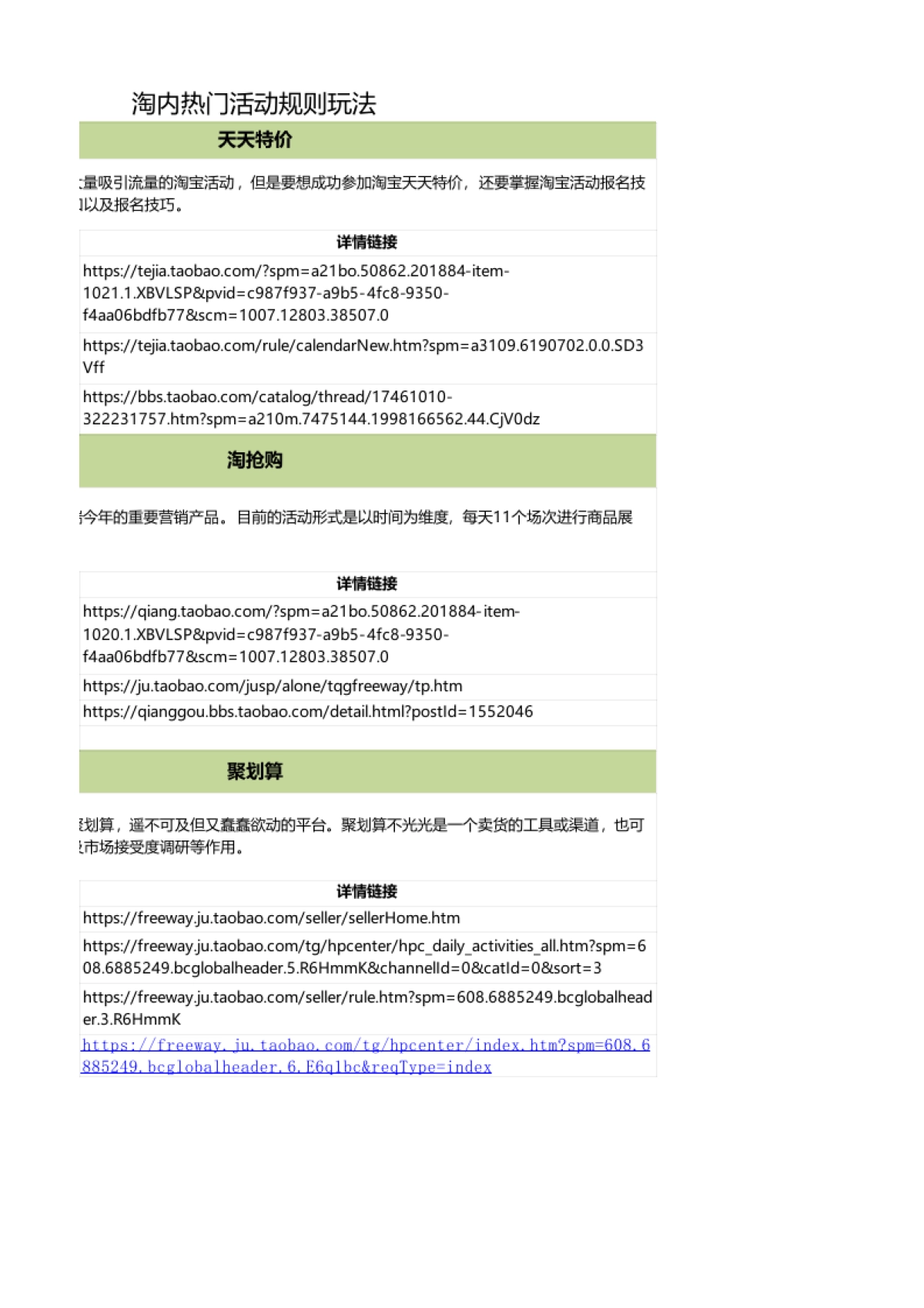 【活动】淘内热门规则资料整理_第3页