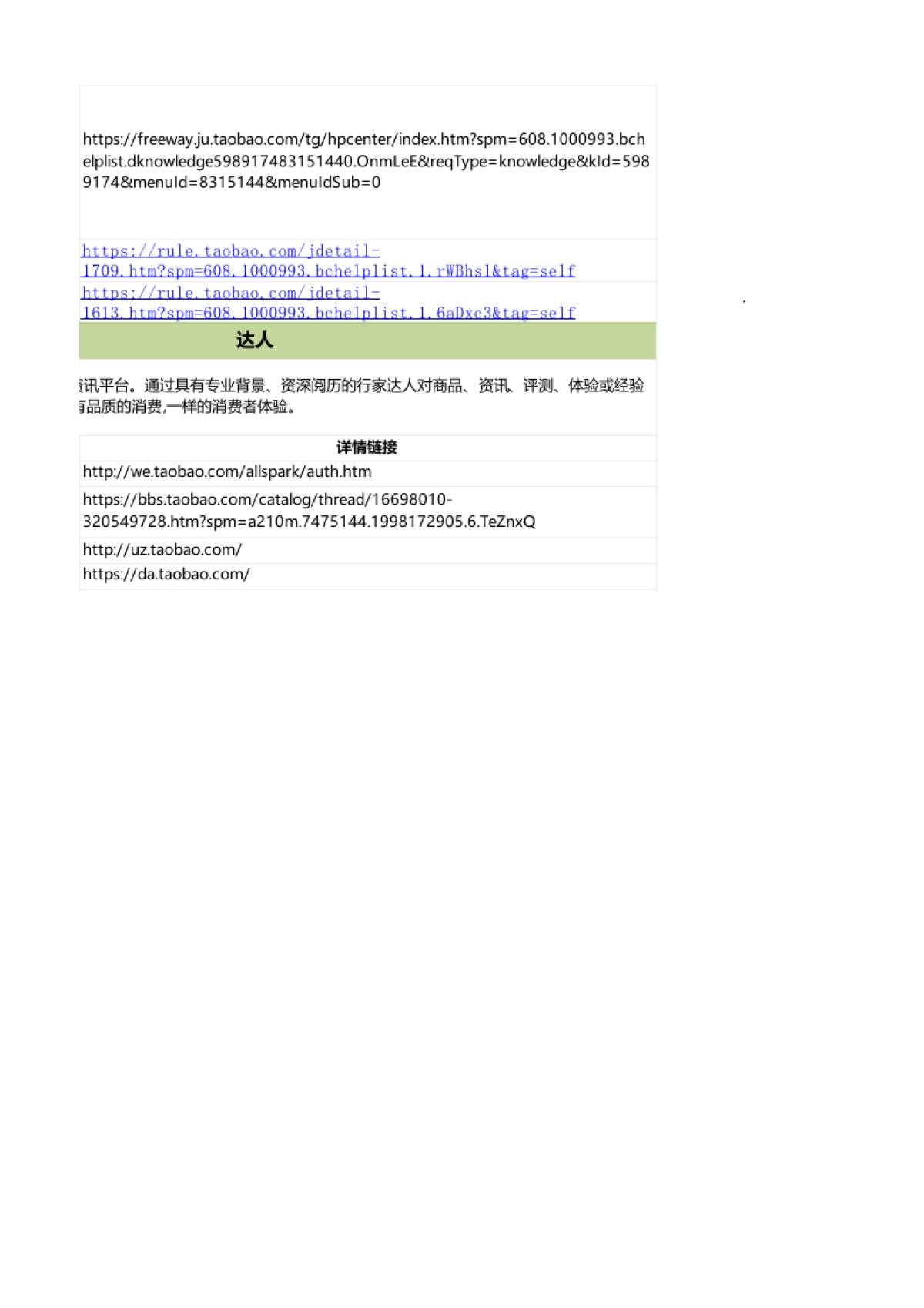 【活动】淘内热门规则资料整理_第4页