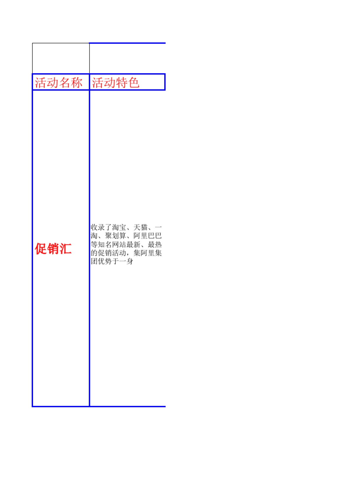【活动】天天特价,淘金币活动小结_第1页
