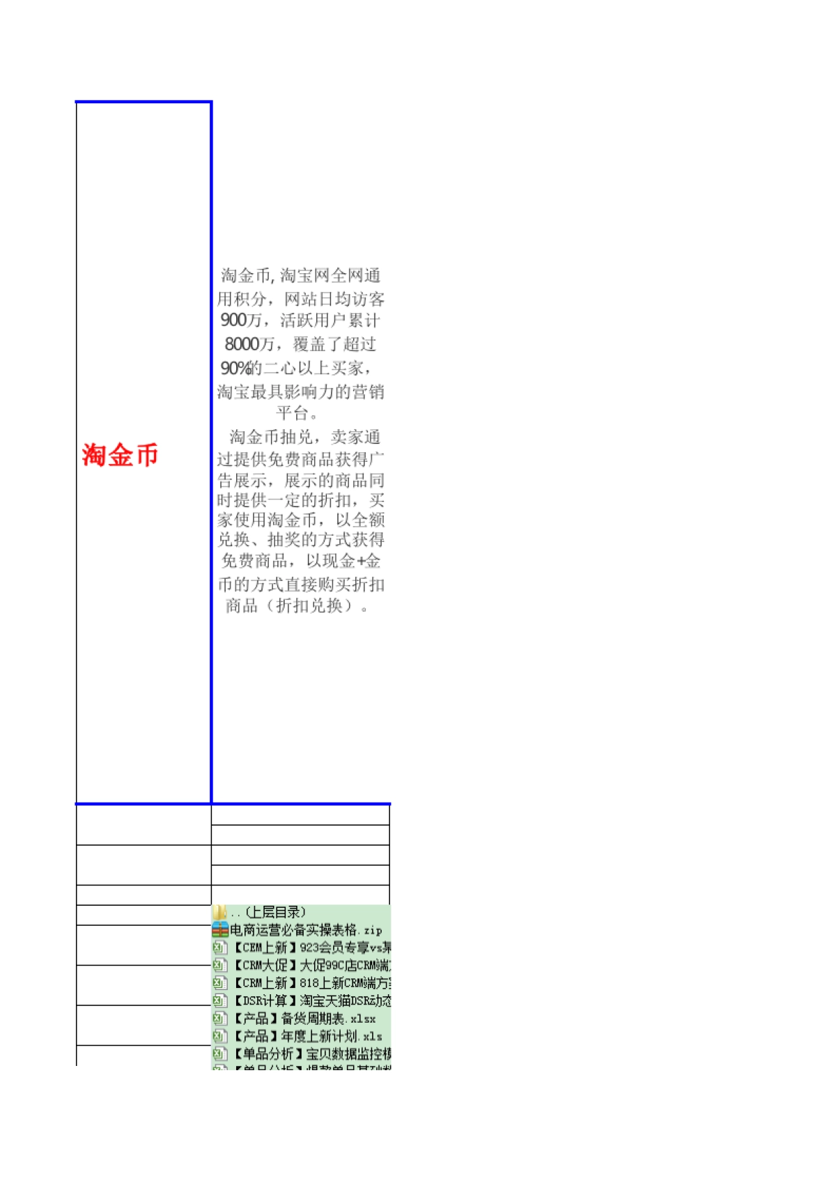 【活动】天天特价,淘金币活动小结_第4页
