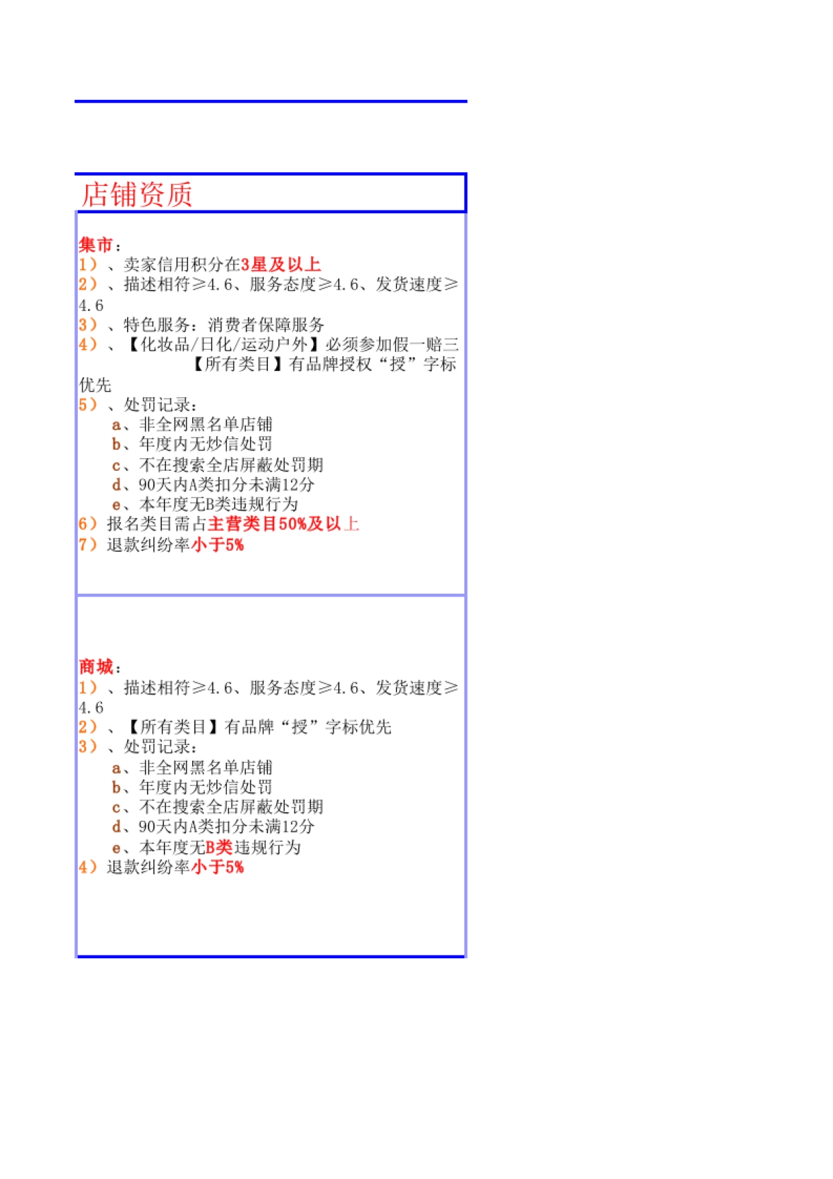 【活动】天天特价,淘金币活动小结_第8页