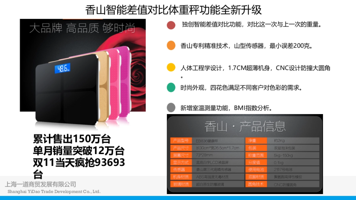 【活动方案】香山旗舰店淘抢购必抢方案_第4页