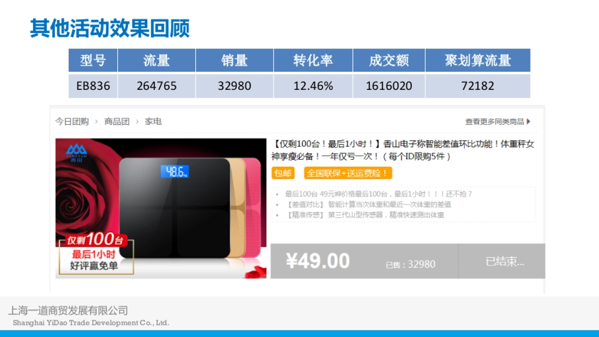 【活动方案】香山旗舰店淘抢购必抢方案_第5页