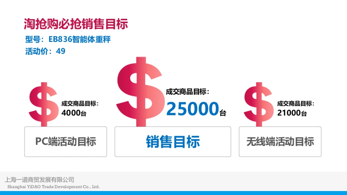 【活动方案】香山旗舰店淘抢购必抢方案_第9页