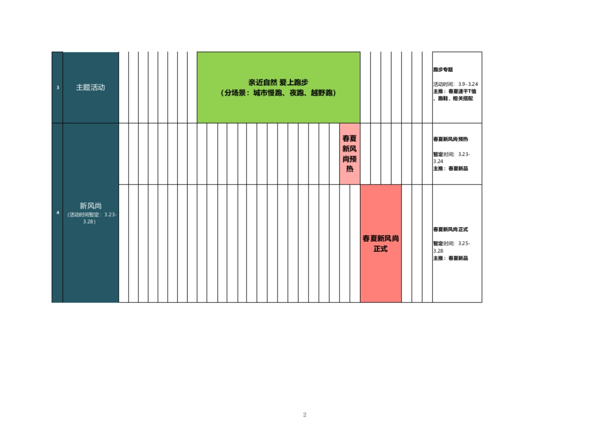 【活动计划】MW2016年3月运营活动计划_第2页