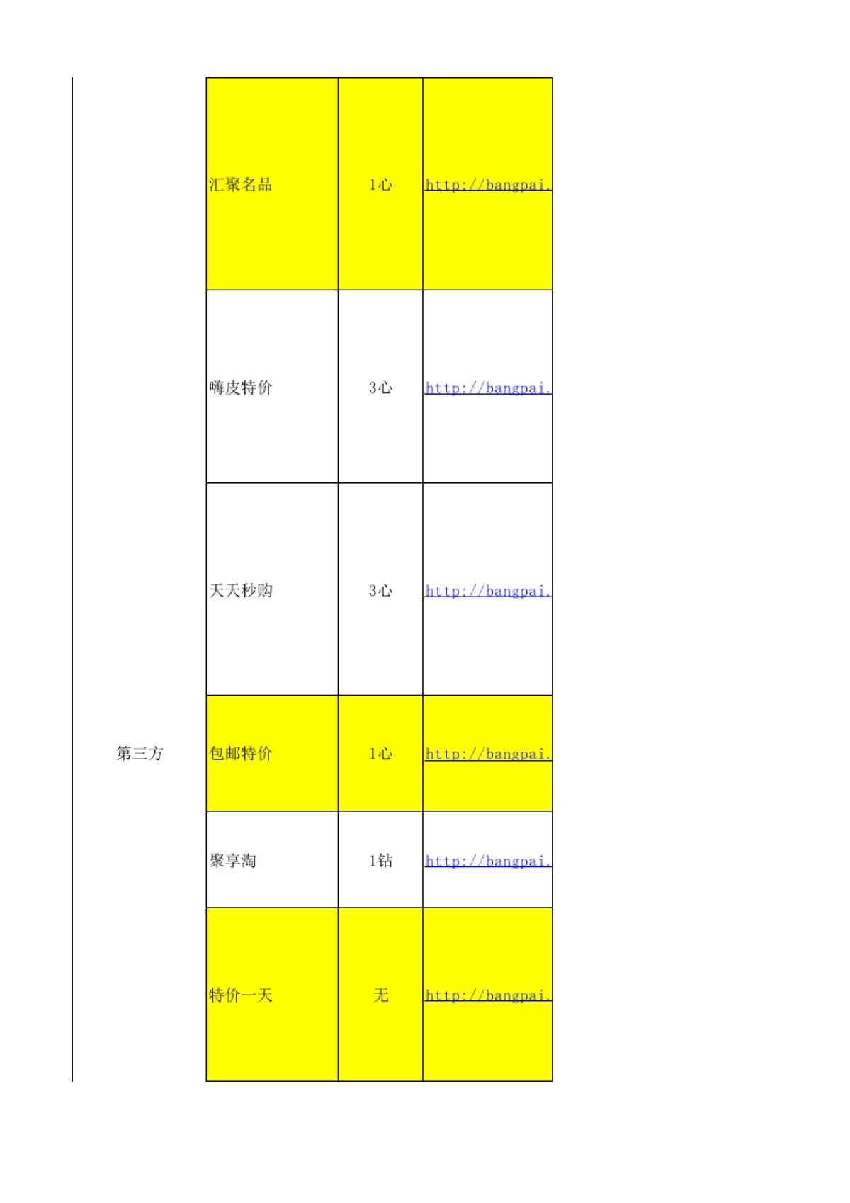 【活动总结】淘宝站内站外活动要求总结_第9页