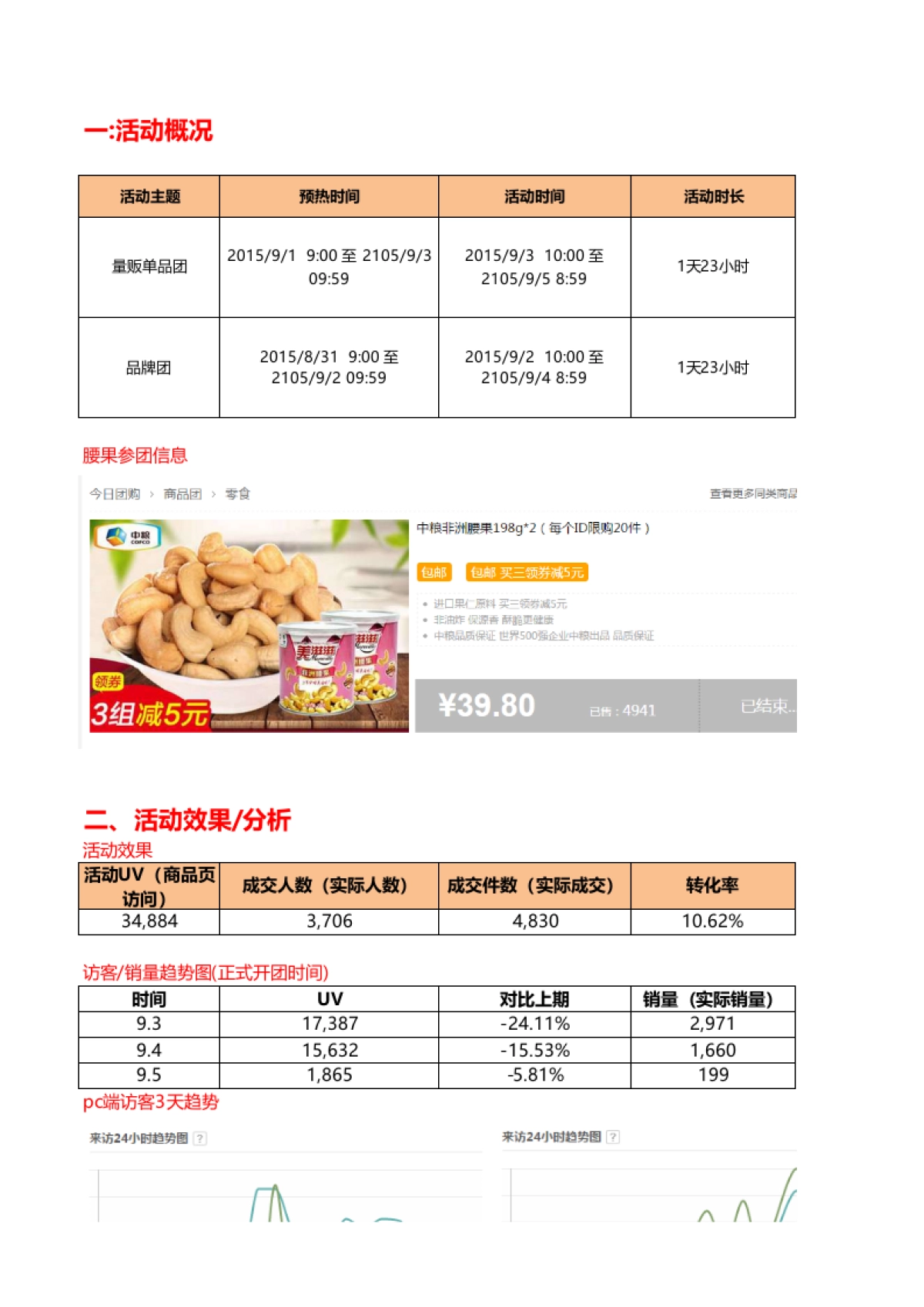 【聚划算】聚划算分析_第1页
