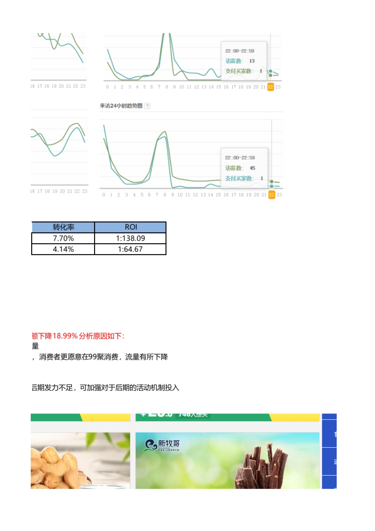【聚划算】聚划算分析_第5页