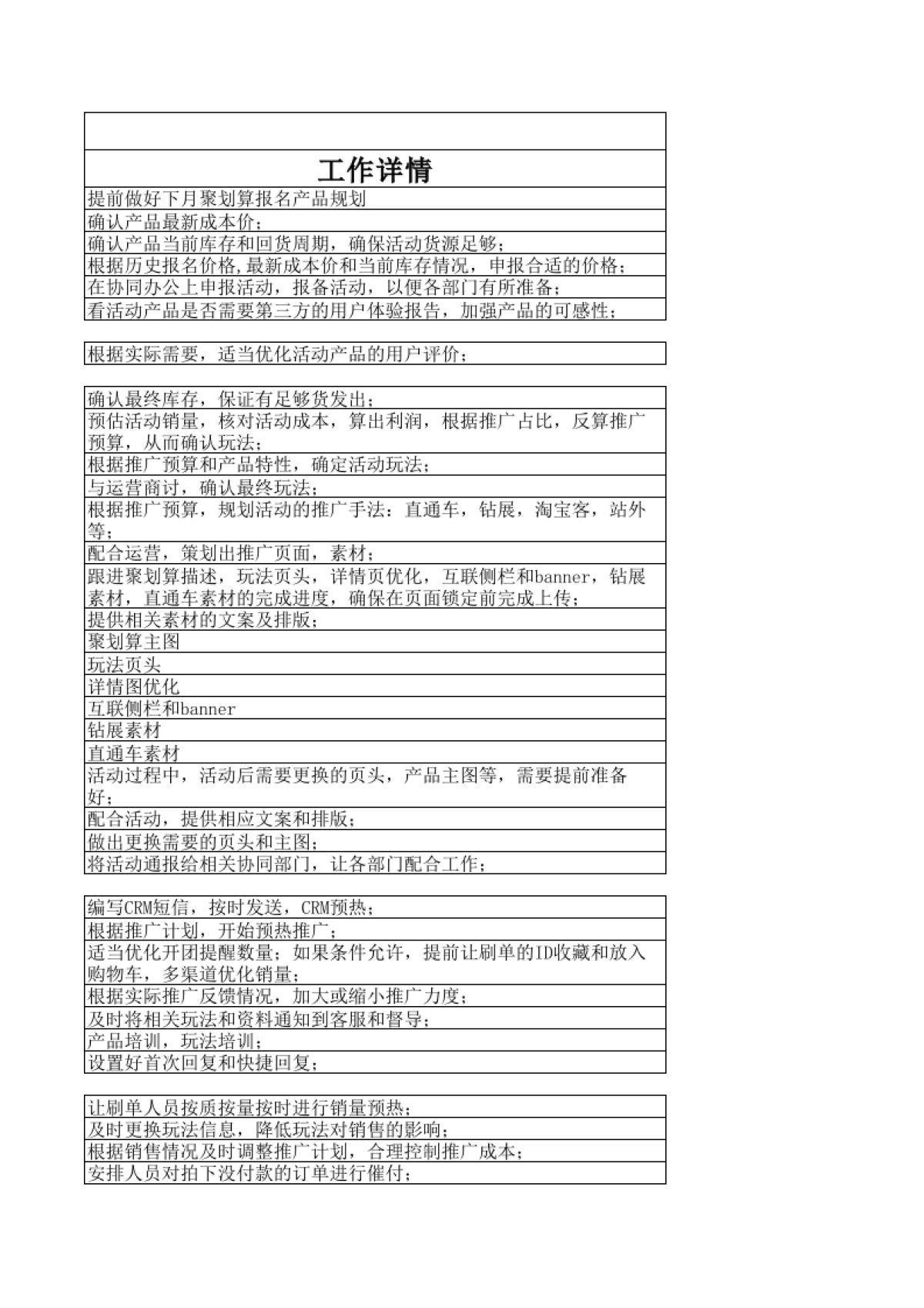 【聚划算】聚划算流程模版_第3页