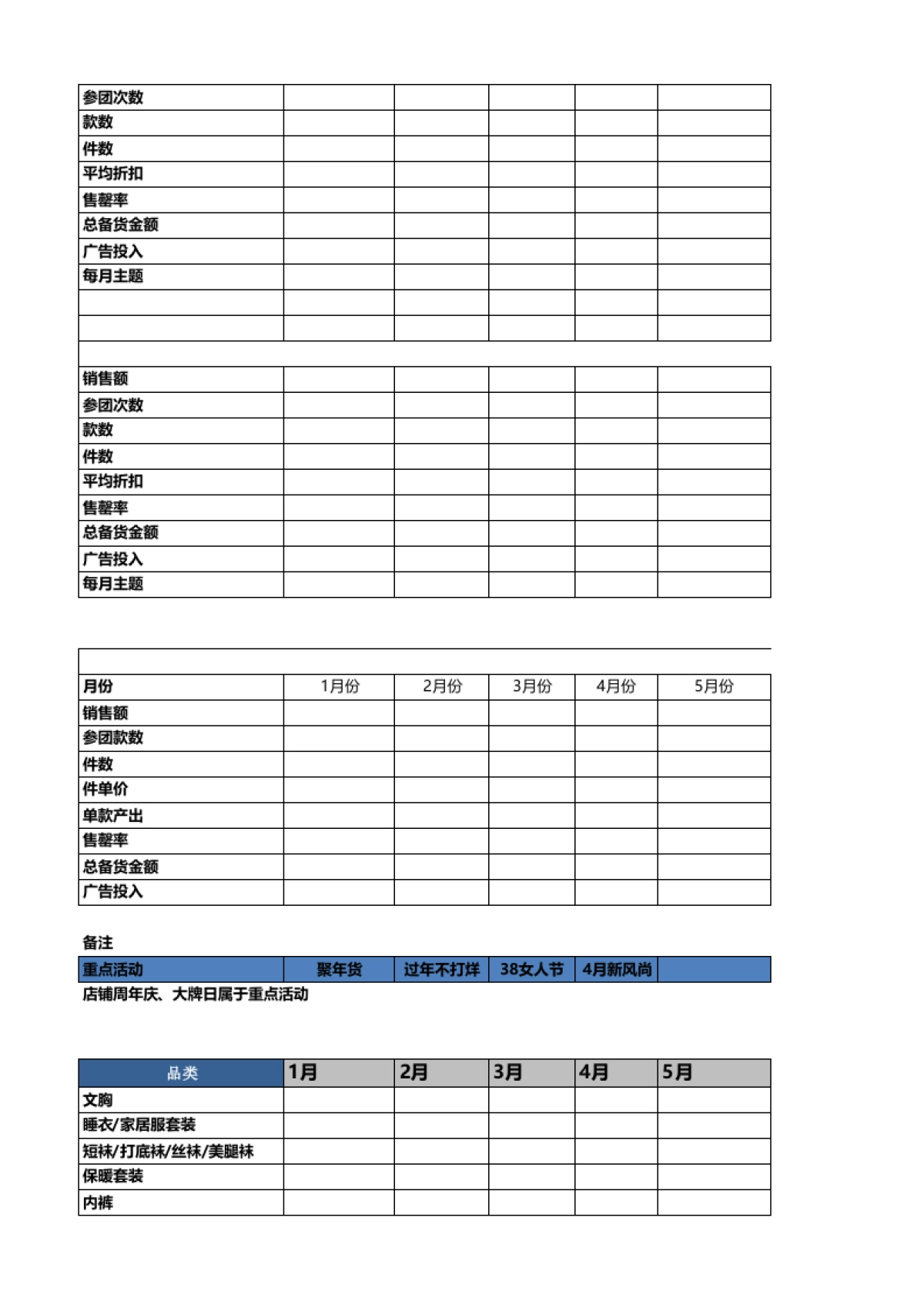 【聚划算】聚划算商家年度盘货表模版_第2页