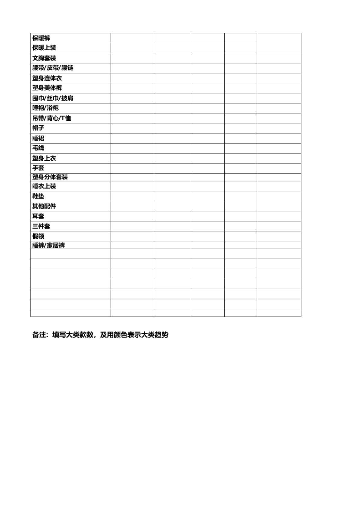 【聚划算】聚划算商家年度盘货表模版_第3页