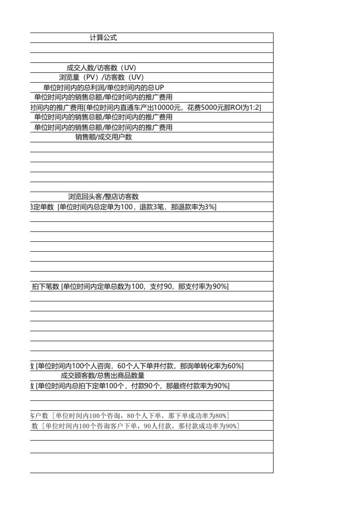 【名词】销售数据名词解释_第5页