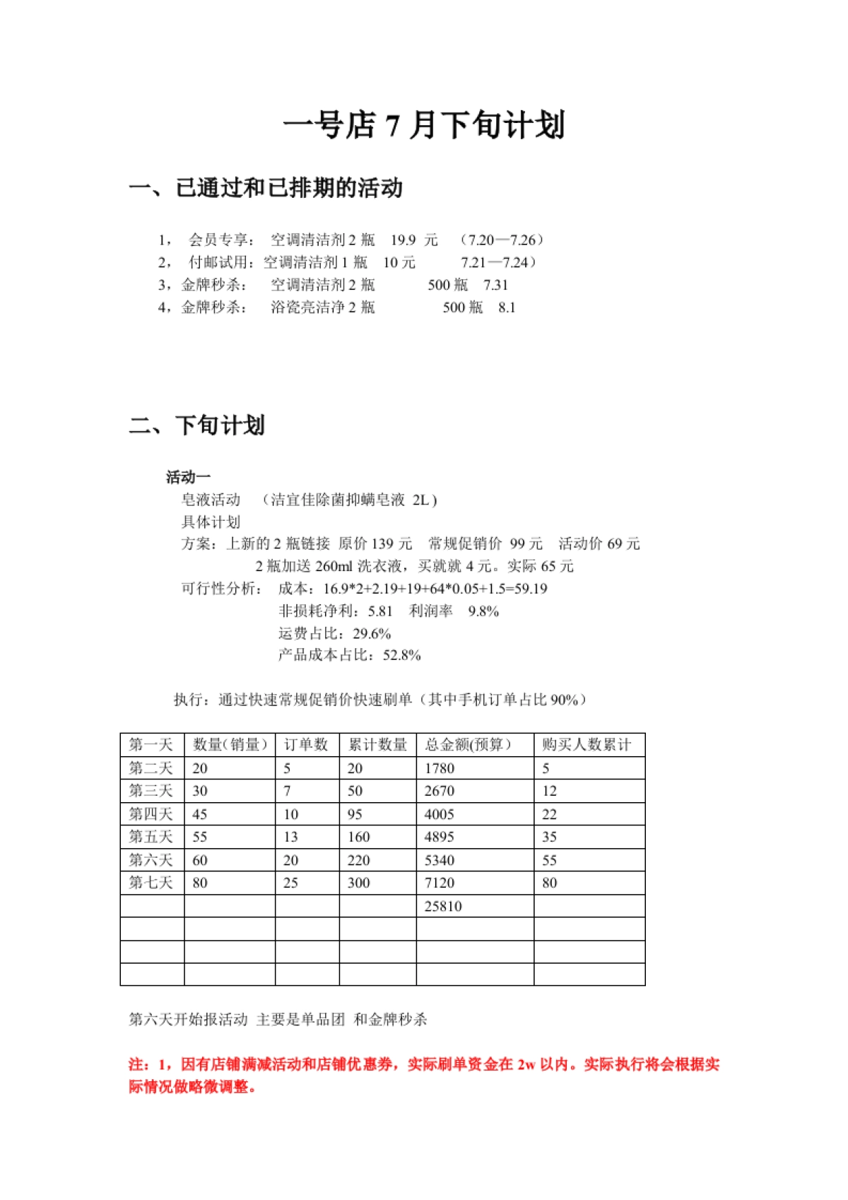 【一号店】工作计划_第1页