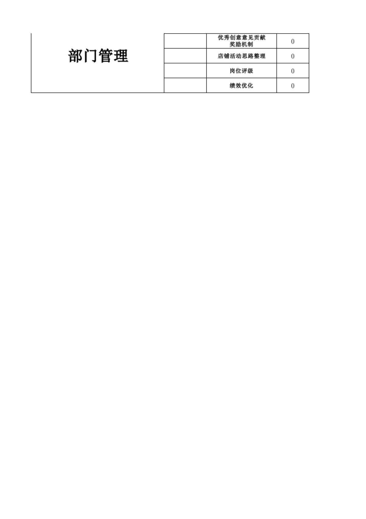 【运营方案】8月团队工作计划_第3页