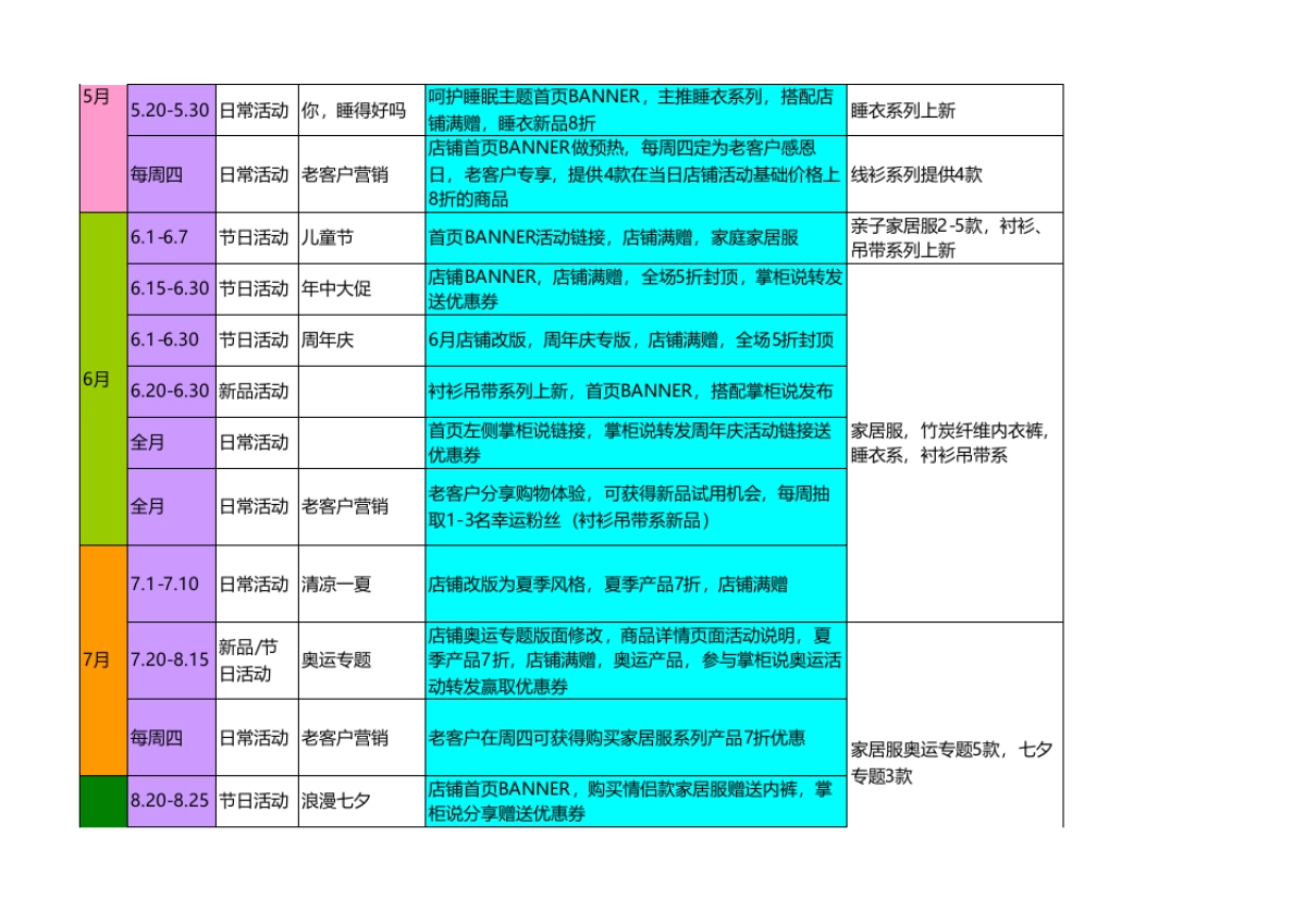 【运营规划】服饰类全年活动安排_第3页