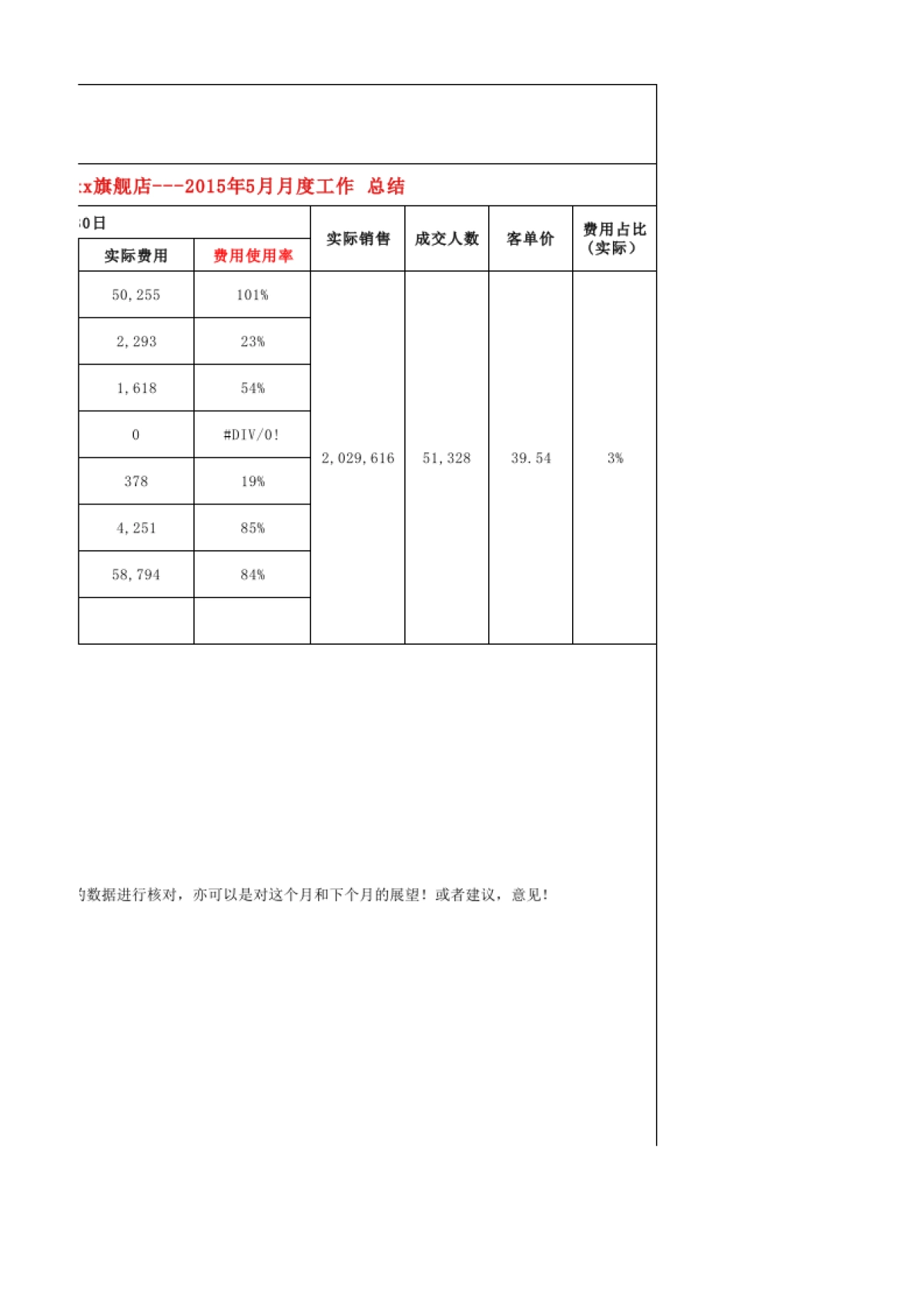 【运营规划】年度运营计划表2016新增版_第5页