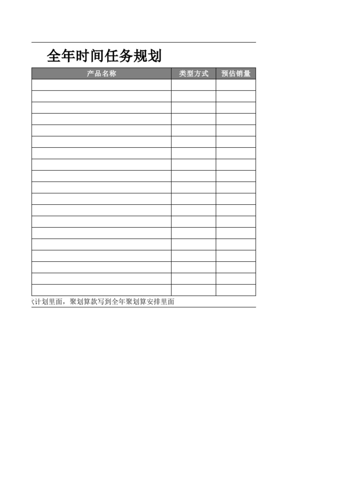 【运营规划】全年规划表_第2页