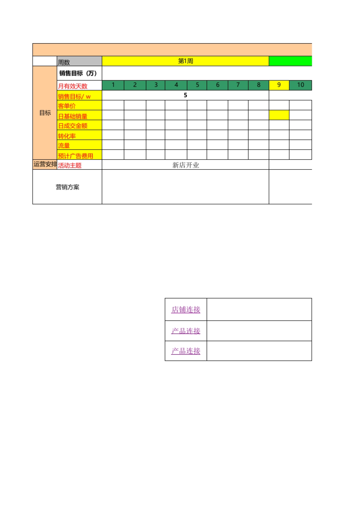 【运营计划】3月试运营工作进度安排计划_第1页
