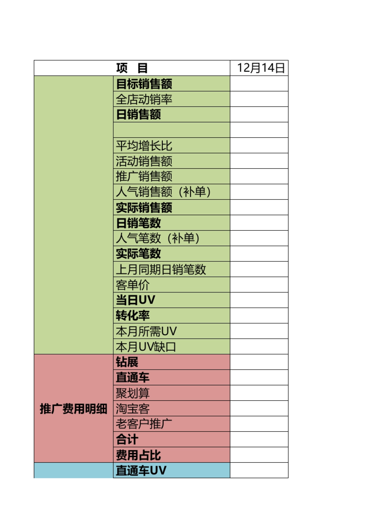 【运营计划】旗舰店每周运营计划表_第1页