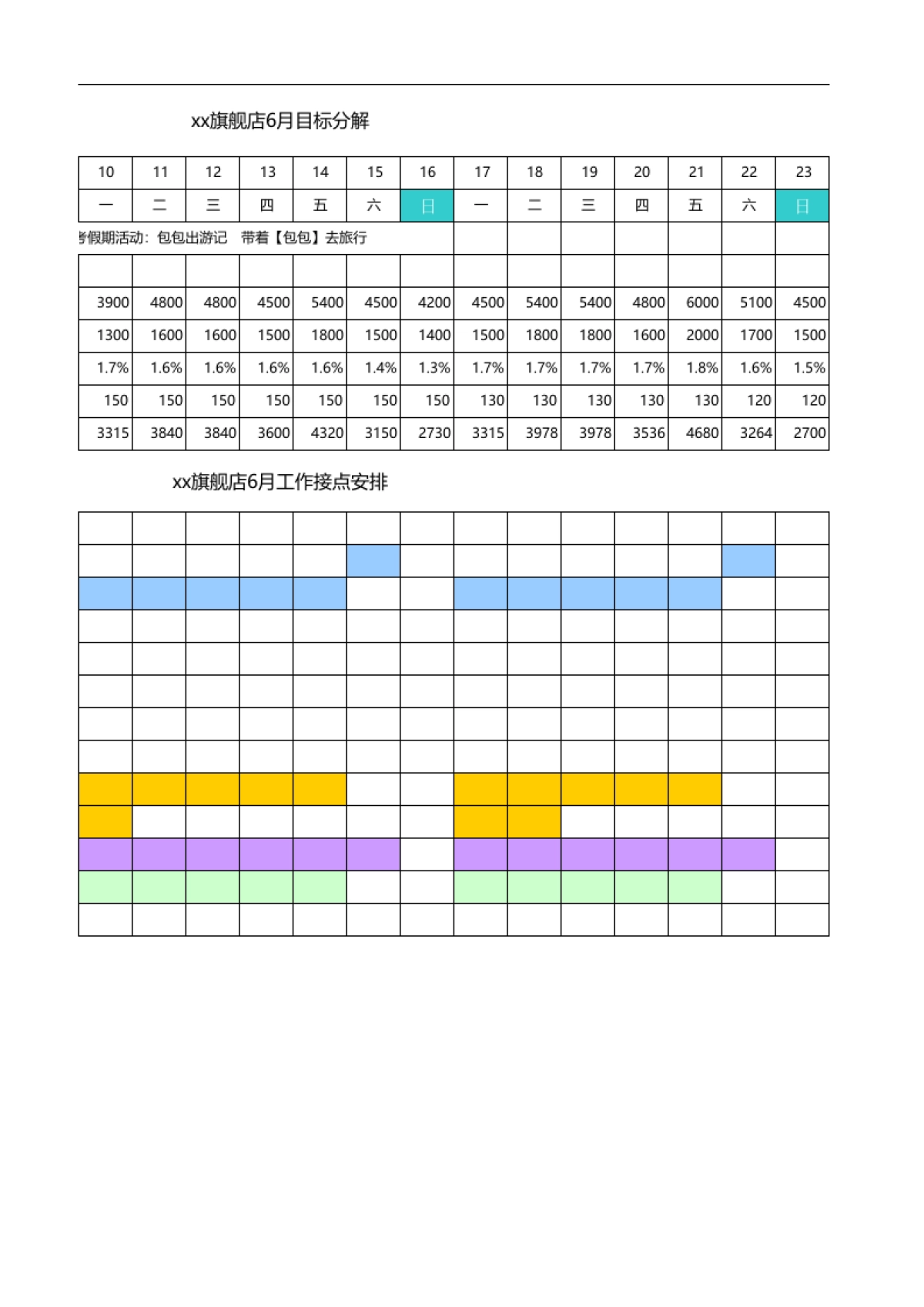 2.xx旗舰店 每个月目标计划_第2页