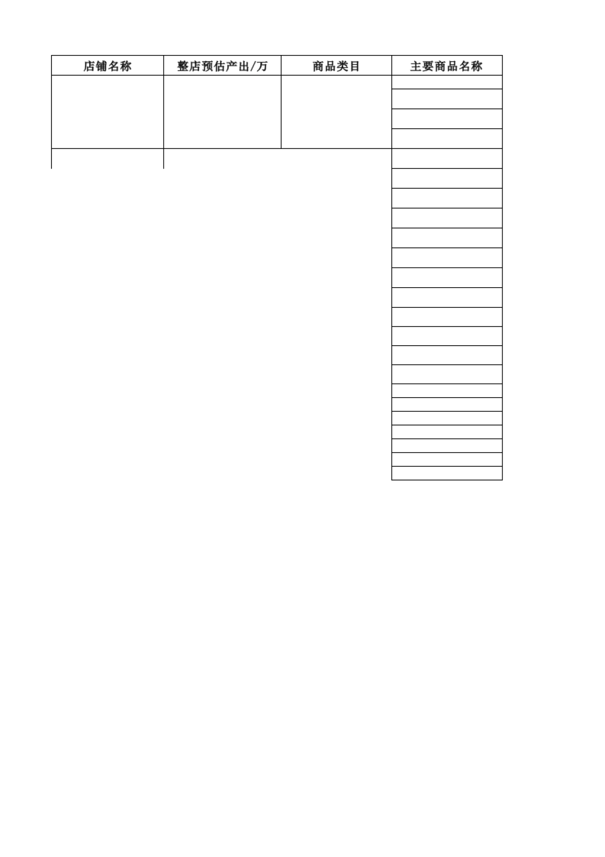 3月13号主题团计划产出规划表  -_第1页