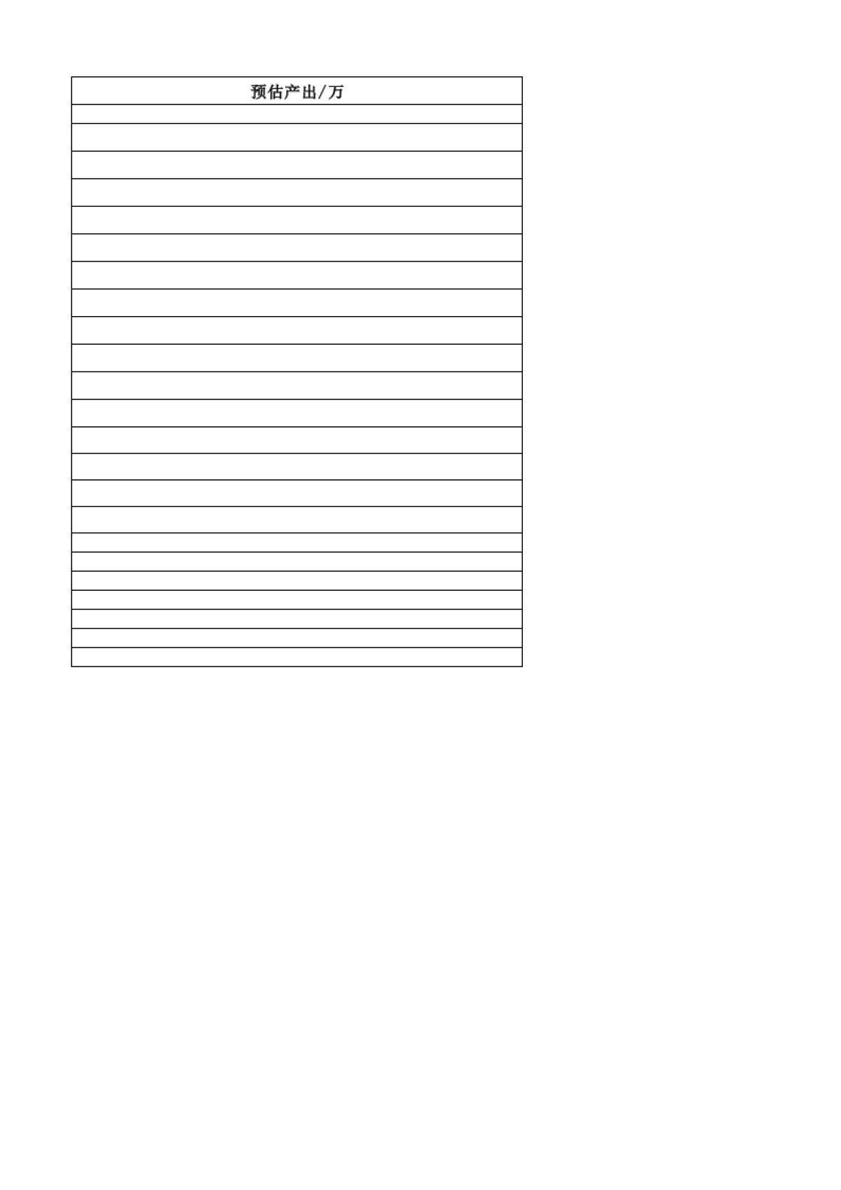 3月13号主题团计划产出规划表  -_第3页