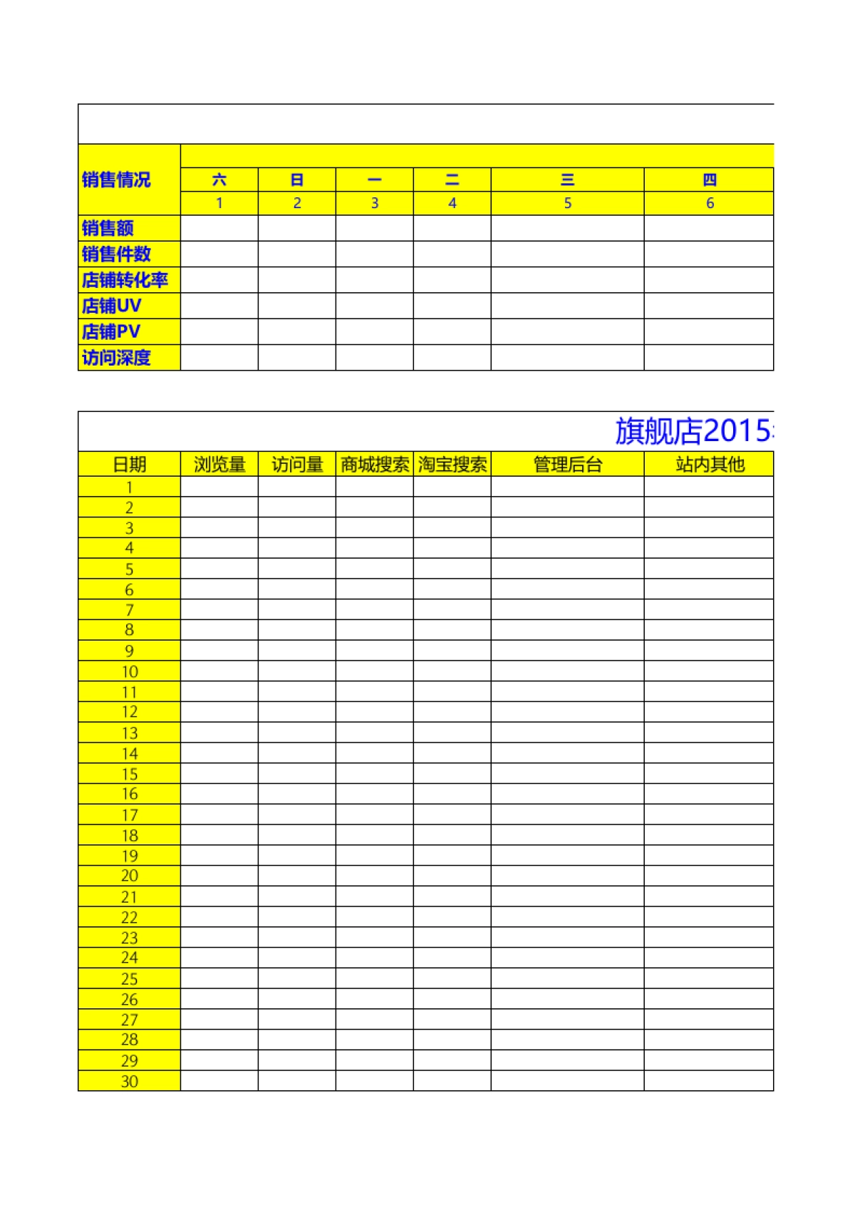 3月电商运营工作规划表_第1页