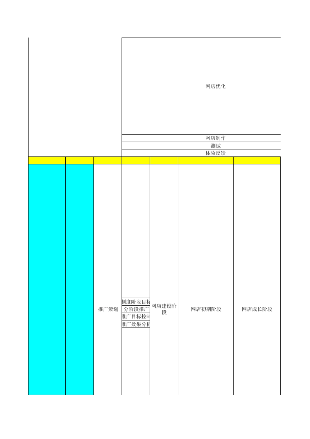 3月电商运营工作规划表_第3页