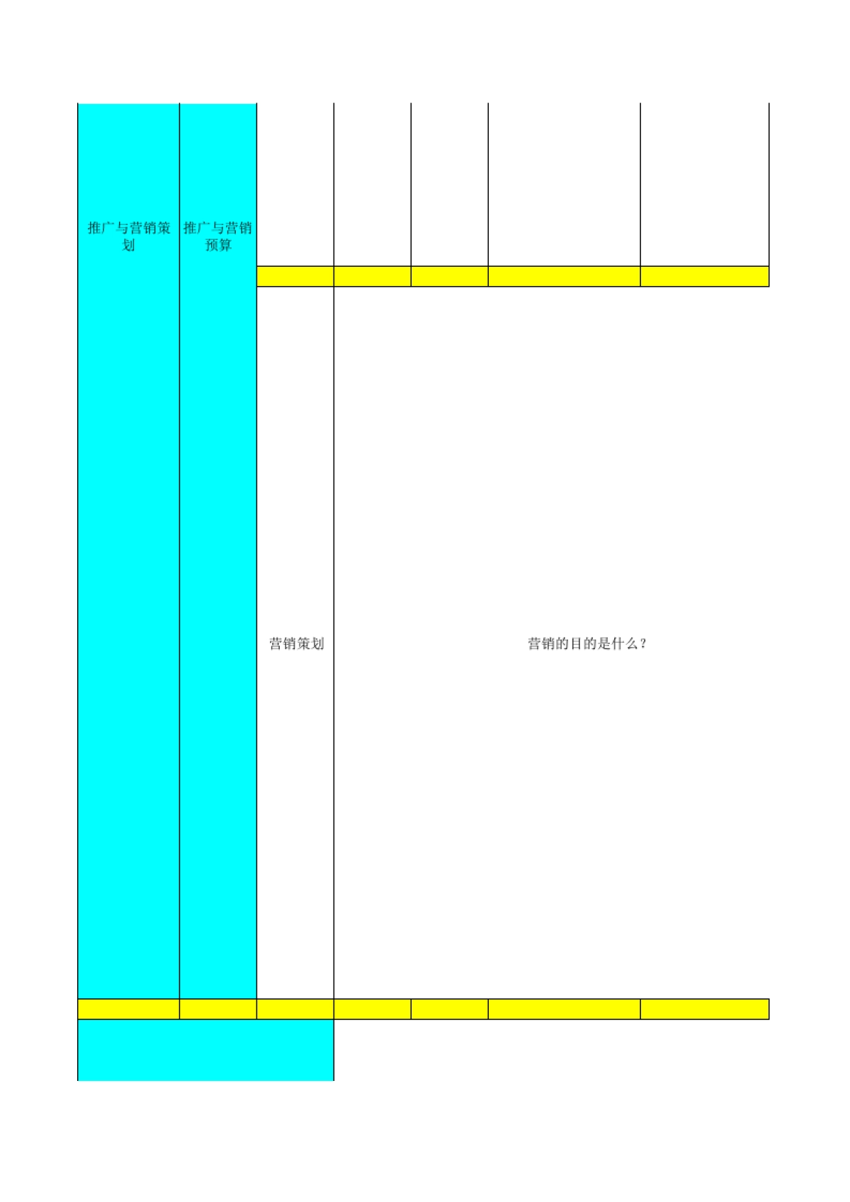 3月电商运营工作规划表_第4页