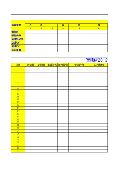 3月电商运营工作规划表