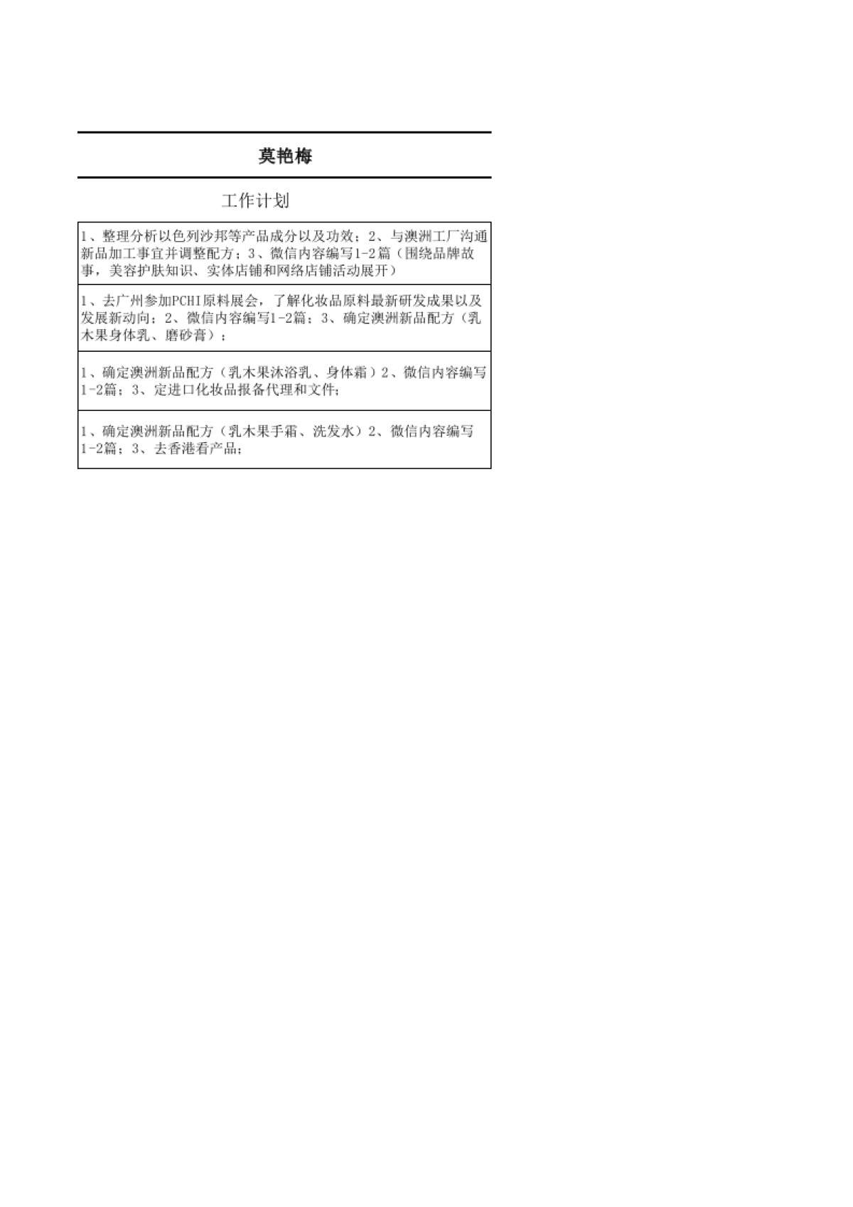 3月工作计划_第2页