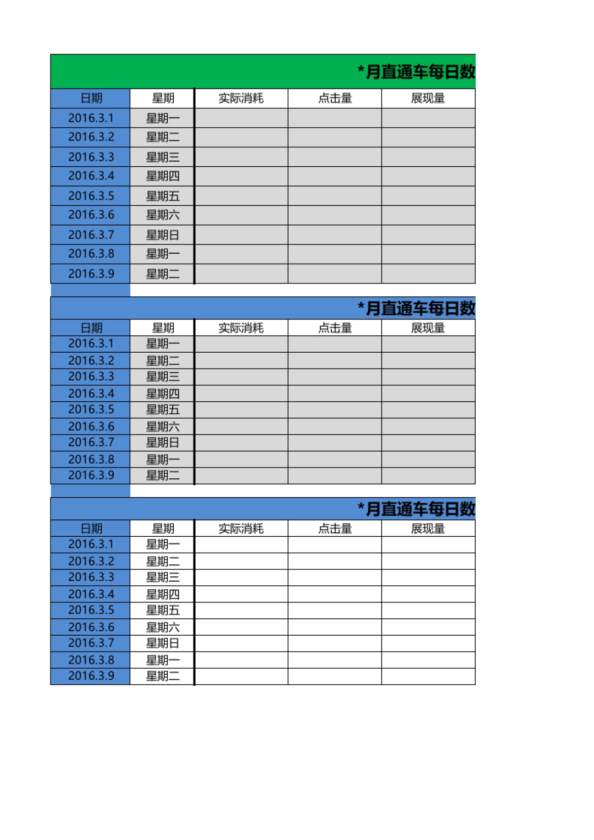 4.0直通车每日数据记录表_第1页