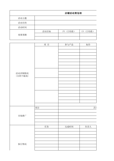 8.淘宝运营——活动策划表格