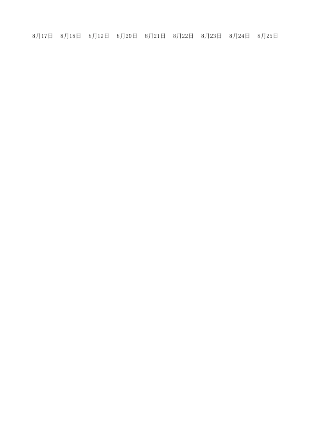 8月C店运营部维护性运营工作内容_第10页