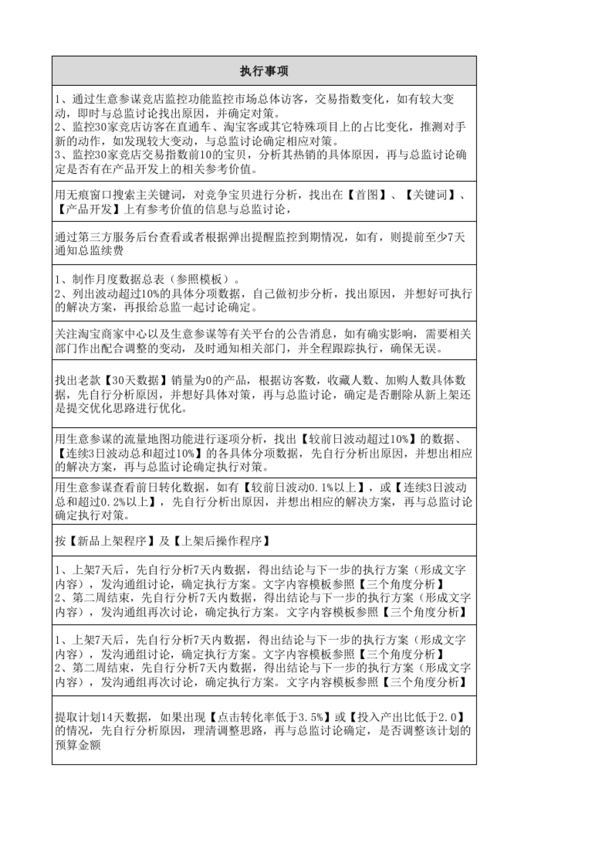 8月C店运营部维护性运营工作内容_第4页