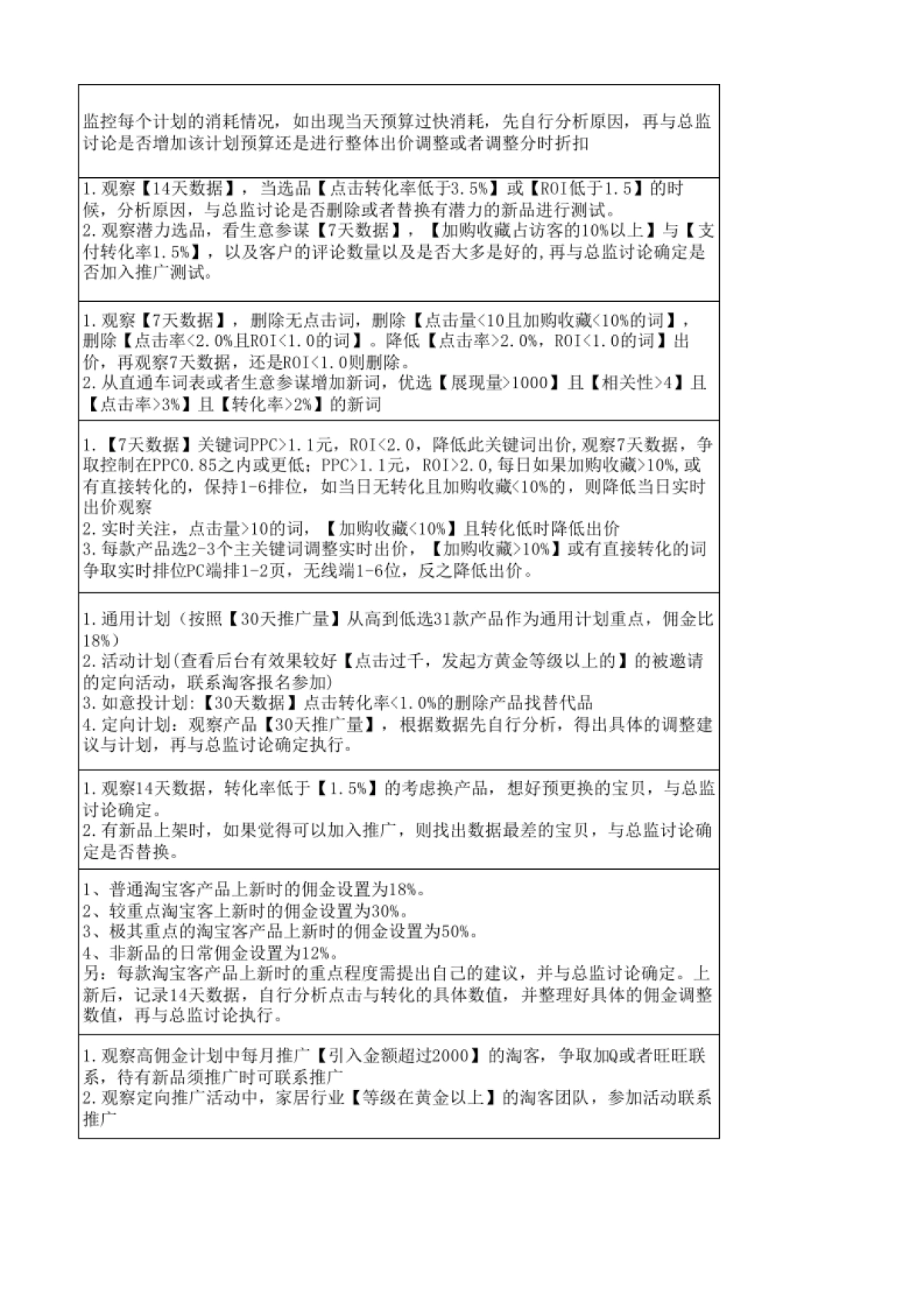 8月C店运营部维护性运营工作内容_第5页