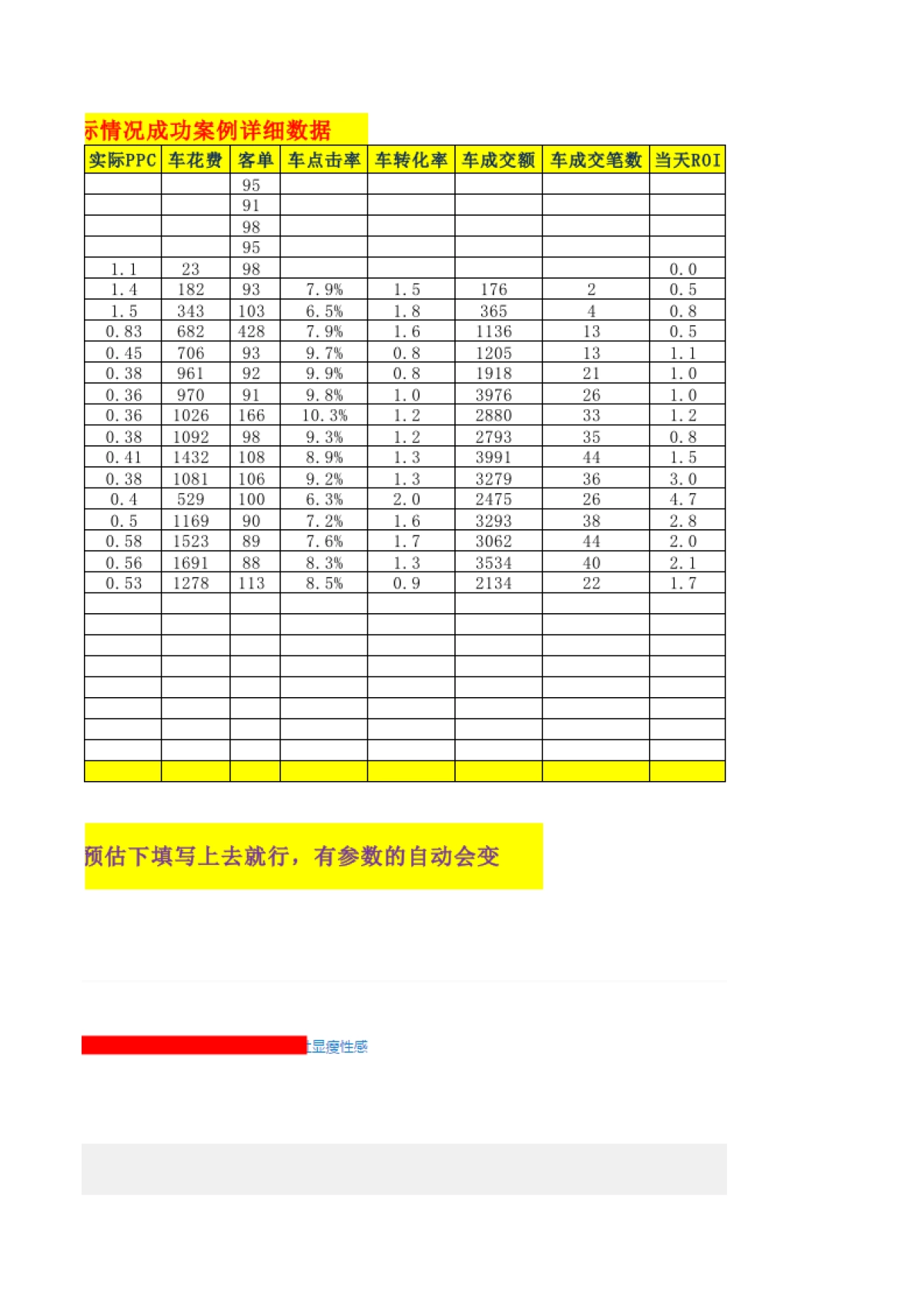 10天访客破万搜索9千,直通车打造爆款计划史上最全,详细数据和成功案例解析_第7页