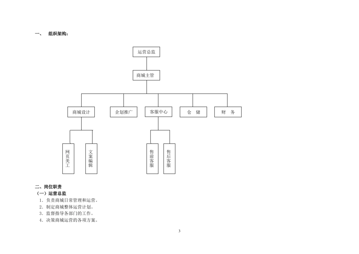 2014年天猫淘宝商城运营计划方案_第3页